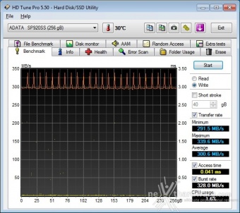 ADATA Premier Pro SP920 256GB 6. Test Endurance Sequenziale 6
