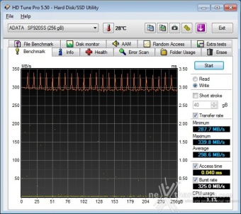 ADATA Premier Pro SP920 256GB 7. Test Endurance Top Speed 4