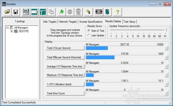 ADATA Premier Pro SP920 256GB 9. IOMeter Sequential 1
