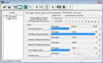 ADATA Premier Pro SP920 256GB 10. IOMeter Random 4kB 1