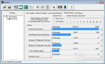 ADATA Premier Pro SP920 256GB 10. IOMeter Random 4kB 3