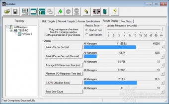 ADATA Premier Pro SP920 256GB 10. IOMeter Random 4kB 2