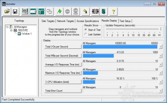 ADATA Premier Pro SP920 256GB 10. IOMeter Random 4kB 4