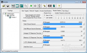 ADATA Premier Pro SP920 256GB 10. IOMeter Random 4kB 8