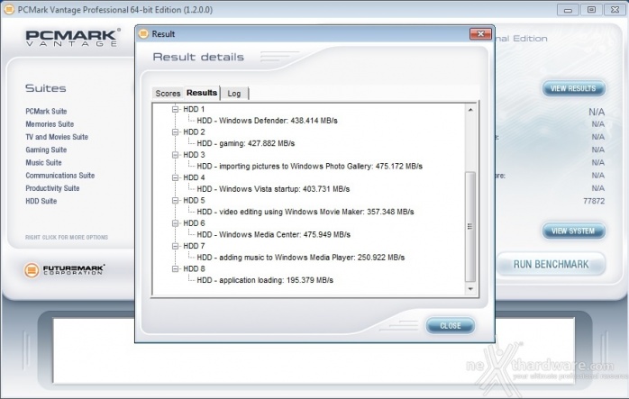 ADATA Premier Pro SP920 256GB 15. PCMark Vantage & PCMark 7 3