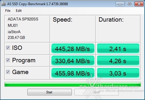 ADATA Premier Pro SP920 256GB 12. AS SSD Benchmark 4