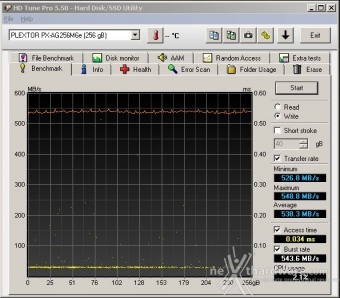 Plextor M6e 256GB 7. Test Endurance Top Speed 2