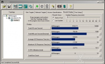Plextor M6e 256GB 9. IOMeter Sequential 4