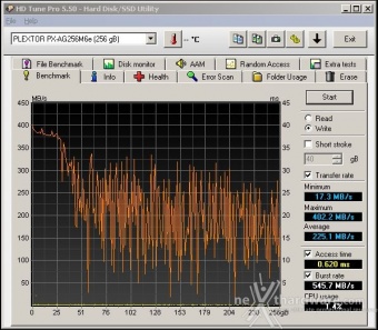 Plextor M6e 256GB 6. Test Endurance Sequenziale 6