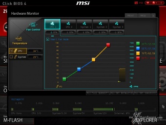 MSI Z97 Gaming 5 8. MSI Click BIOS 4 - Impostazioni generali 4
