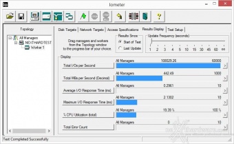 MSI Z97 Gaming 5 15. Benchmark controller  9