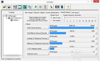 MSI Z97 Gaming 5 15. Benchmark controller  8