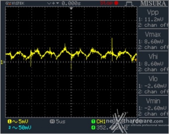 Seasonic Platinum 1200 12. Accensione e ripple 5