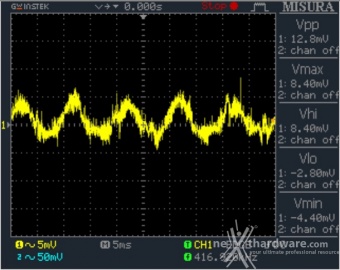Seasonic Platinum 1200 12. Accensione e ripple 4
