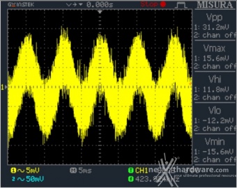 Seasonic Platinum 1200 12. Accensione e ripple 8