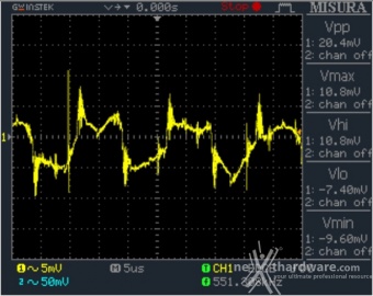 Seasonic Platinum 1200 12. Accensione e ripple 7