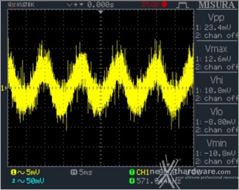 Seasonic Platinum 1200 12. Accensione e ripple 6