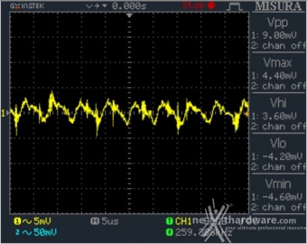 Seasonic Platinum 1200 12. Accensione e ripple 17