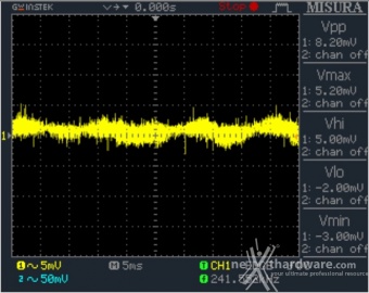 Seasonic Platinum 1200 12. Accensione e ripple 16
