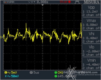 Seasonic Platinum 1200 12. Accensione e ripple 21