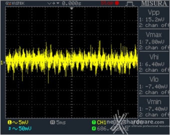 Seasonic Platinum 1200 12. Accensione e ripple 20