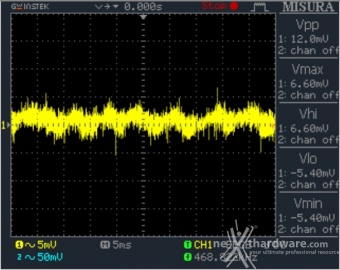 Seasonic Platinum 1200 12. Accensione e ripple 18