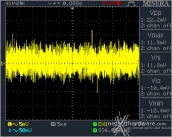 Seasonic Platinum 1200 12. Accensione e ripple 14