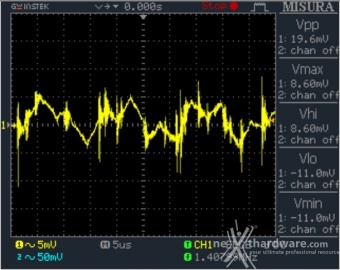 Seasonic Platinum 1200 12. Accensione e ripple 13