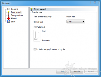 OCZ RevoDrive 350 480GB 6. Introduzione Test di Endurance 2