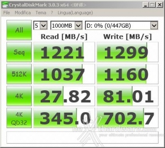 OCZ RevoDrive 350 480GB 12. CrystalDiskMark 3.0.3 3