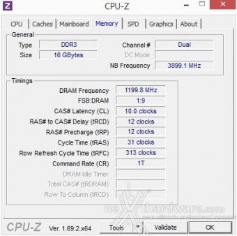 MSI Z97 XPOWER AC 10. Metodologia di prova 3