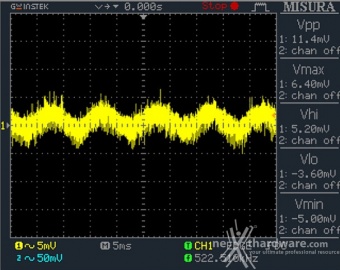 Corsair AX1500i Digital 13. Accensione e ripple 6