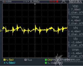 Corsair AX1500i Digital 13. Accensione e ripple 15