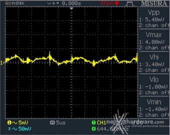 Corsair AX1500i Digital 13. Accensione e ripple 13