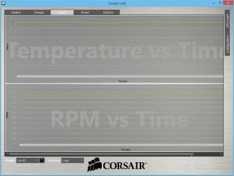Corsair AX1500i Digital 15. Il software 5