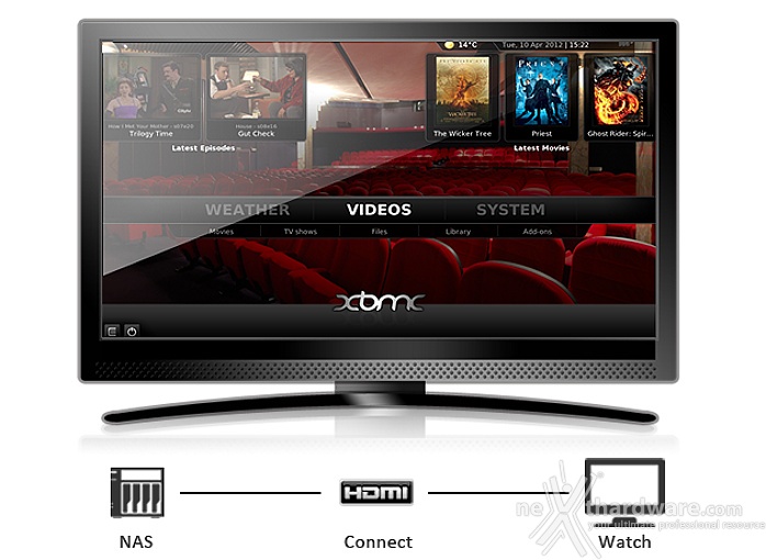 ASUSTOR AS-202TE 8. ASUSTOR Portal & XBMC 1