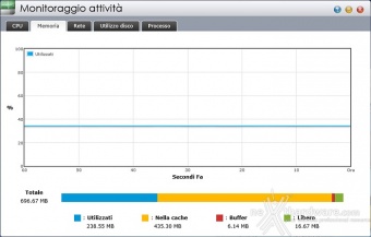 ASUSTOR AS-202TE 8. ASUSTOR Portal & XBMC 7