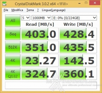 OCZ ARC 100 240GB 12. CrystalDiskMark 3.0.2 4