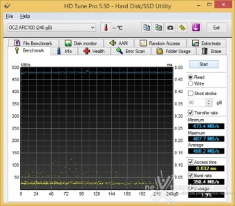 OCZ ARC 100 240GB 8. Test Endurance Top Speed 1