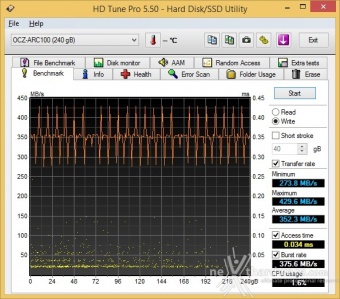 OCZ ARC 100 240GB 8. Test Endurance Top Speed 4