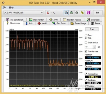 OCZ ARC 100 240GB 7. Test Endurance Sequenziale 2