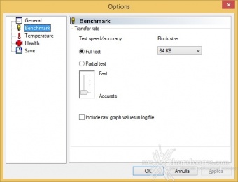 OCZ ARC 100 240GB 6. Introduzione Test di Endurance 1