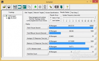 OCZ ARC 100 240GB 11. IOMeter Random 4kB 6