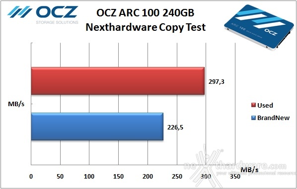 OCZ ARC 100 240GB 9. Test Endurance Copy Test 3