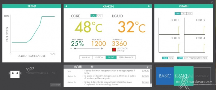 NZXT Kraken X41 & X61 6. Software di gestione - NZXT CAM - Parte seconda 5