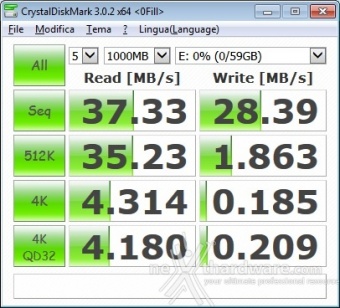 Silicon Power Marvel M70 64GB 9. CrystalDiskMark 3