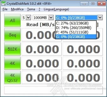 Corsair Flash Voyager GTX 256GB 9. CrystalDiskMark 2