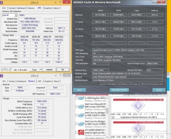 ADATA XPG V3 2933MHz 8GB Kit 4. Test di stabilità 6