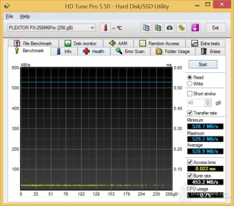Plextor M6 Pro 256GB 7. Test Endurance Top Speed 1