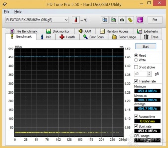 Plextor M6 Pro 256GB 6. Test Endurance Sequenziale 1